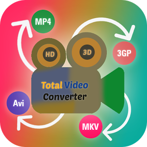 Best video converter for android
